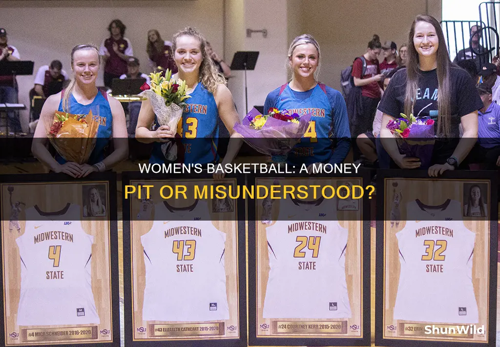 does womens basketball lose money