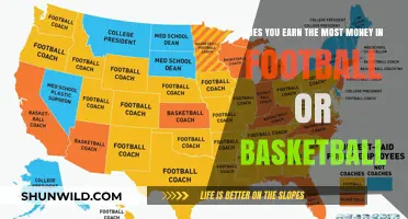 Which Sport Pays Better: Football or Basketball?