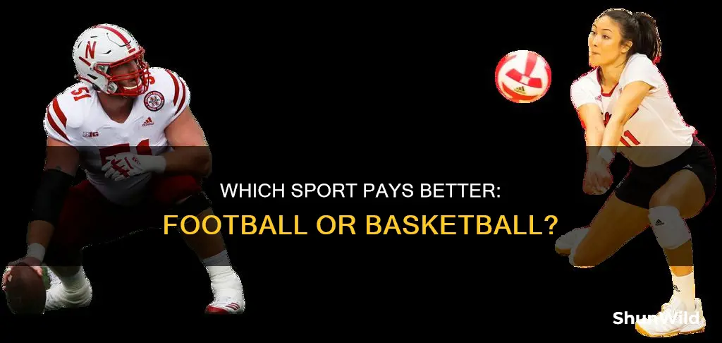 does you earn the most money in football or basketball