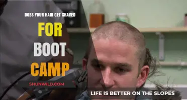 Boot Camp Haircuts: Shaved Heads and Military Grooming Standards Explained