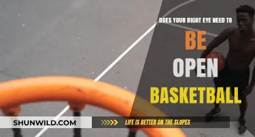 Master the One-Eye Basketball Technique for Better Aim