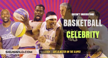 Who's Who: A Guide to Basketball Celebrities