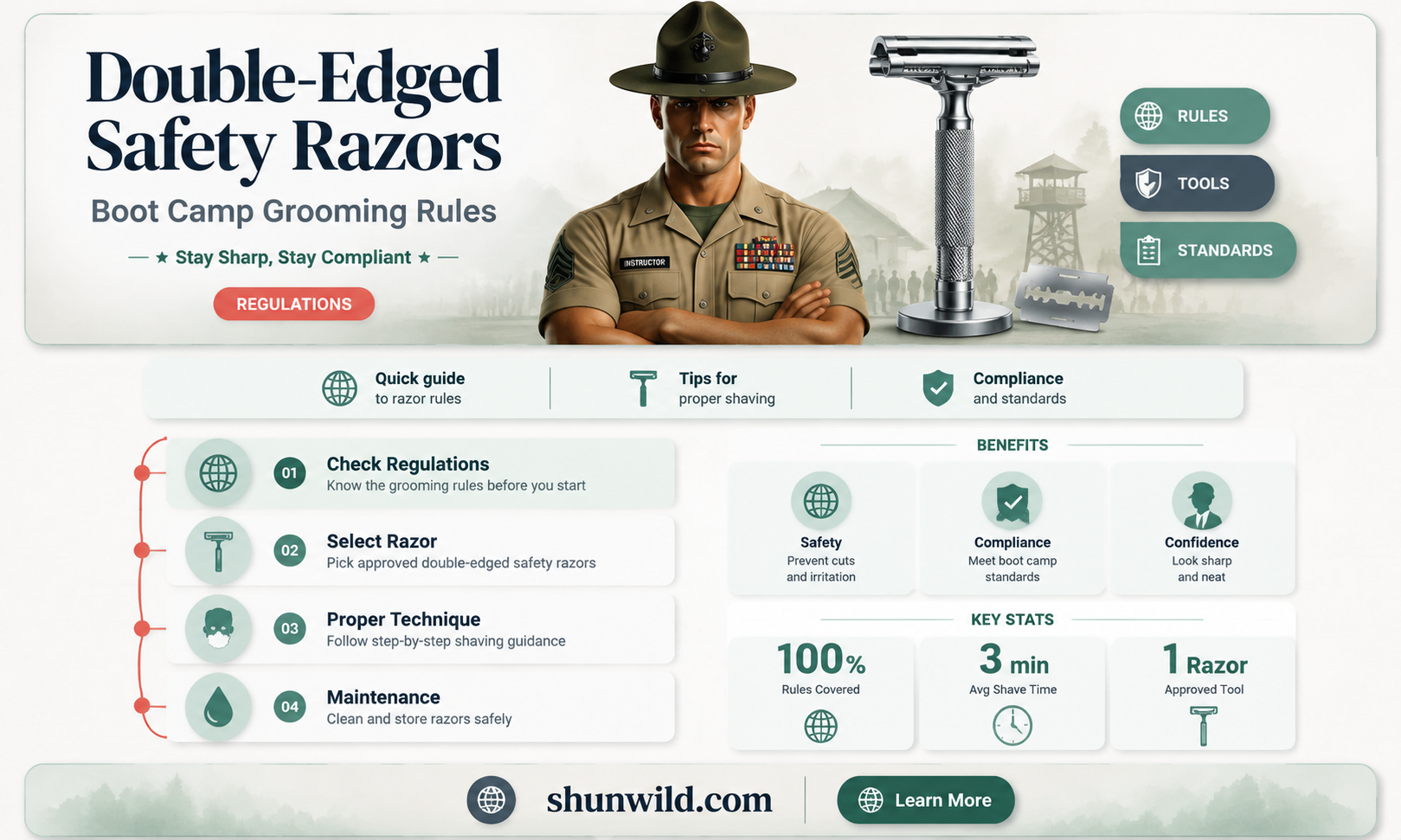 are double bladed saftey razors allowed at boot camp