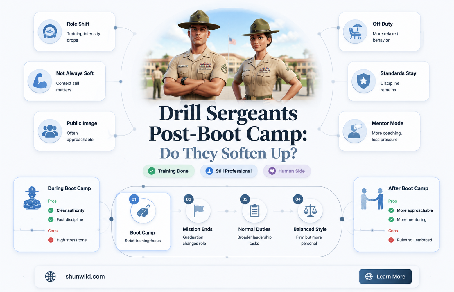 are drill sergeants nice after boot camp