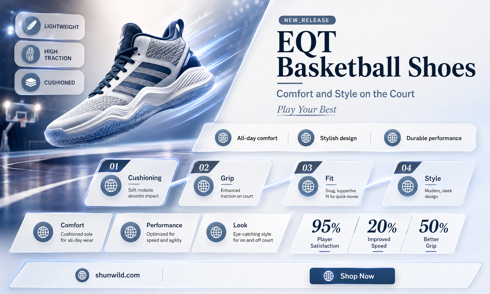are eqt basketball shoes