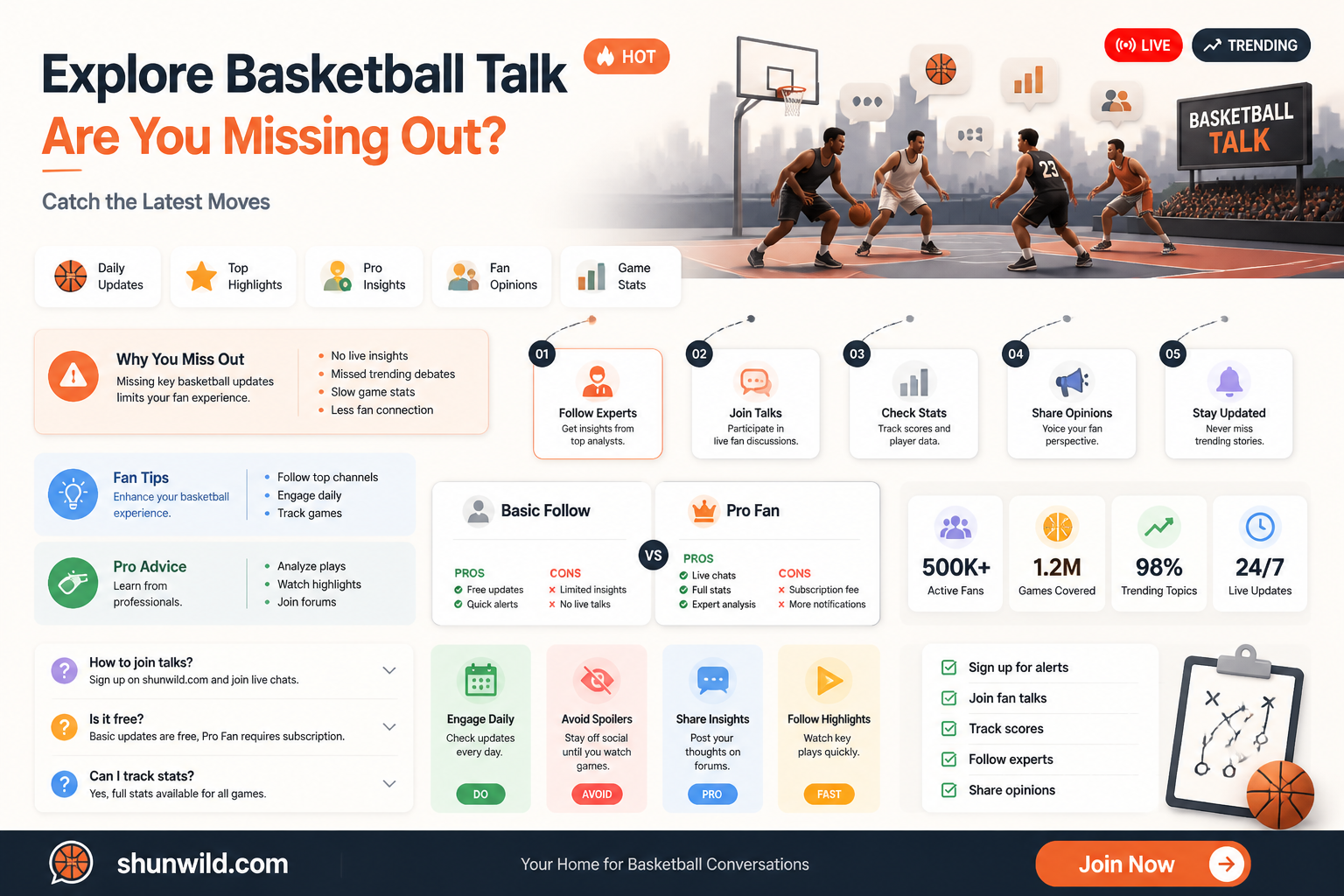 am i missing out on basketball talk