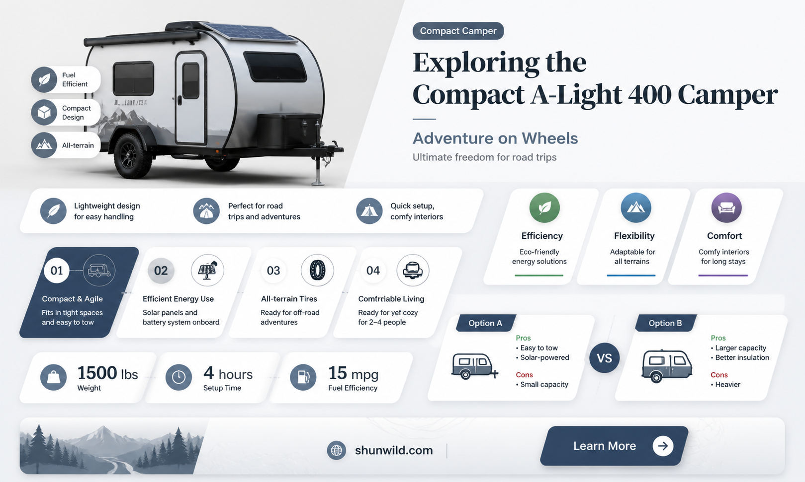 a-light 400 camper
