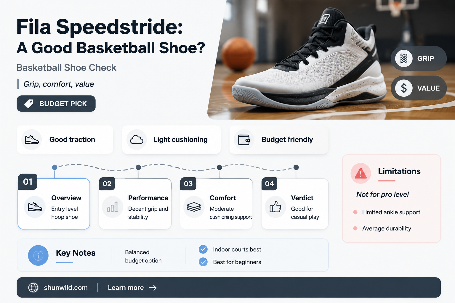 are fila speedstride for basketball