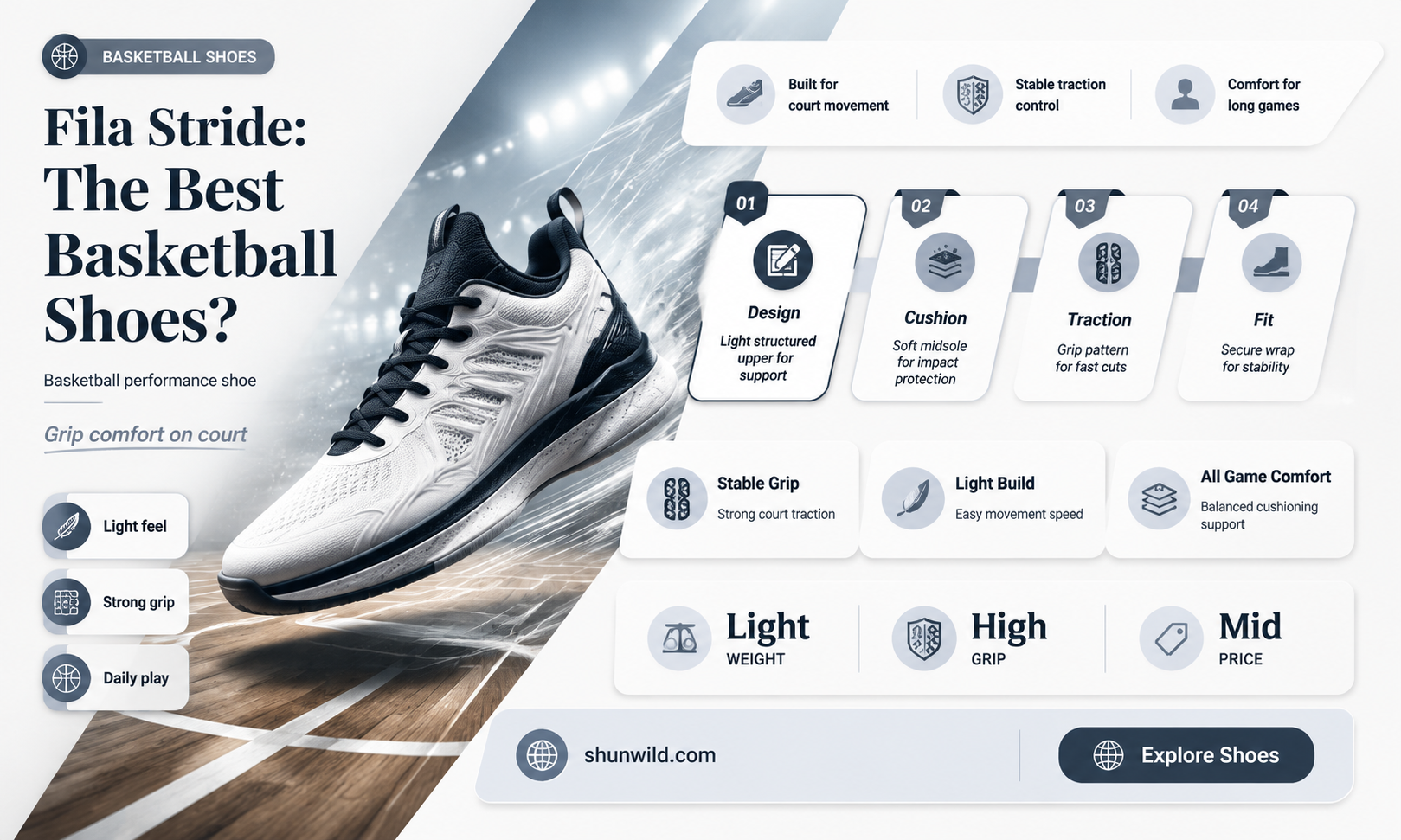 are fila stride right for basketball