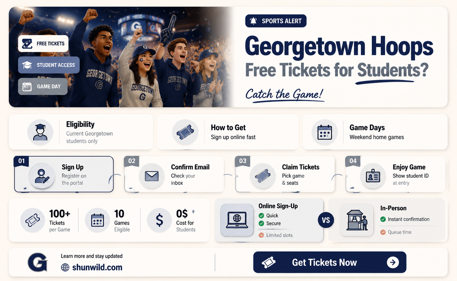 are basketball tickets free to georgetown studenst