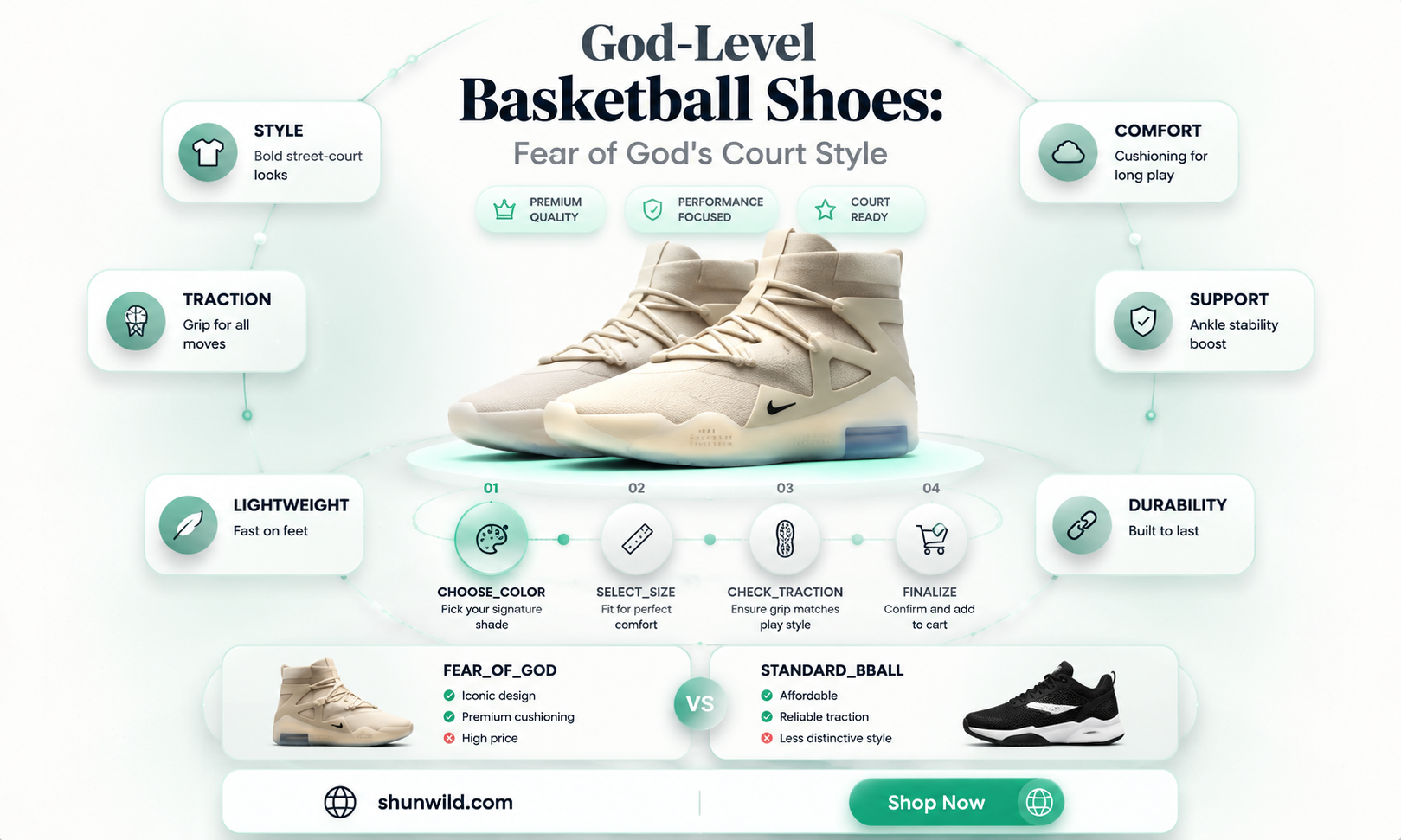 are fear of god basketball shoes