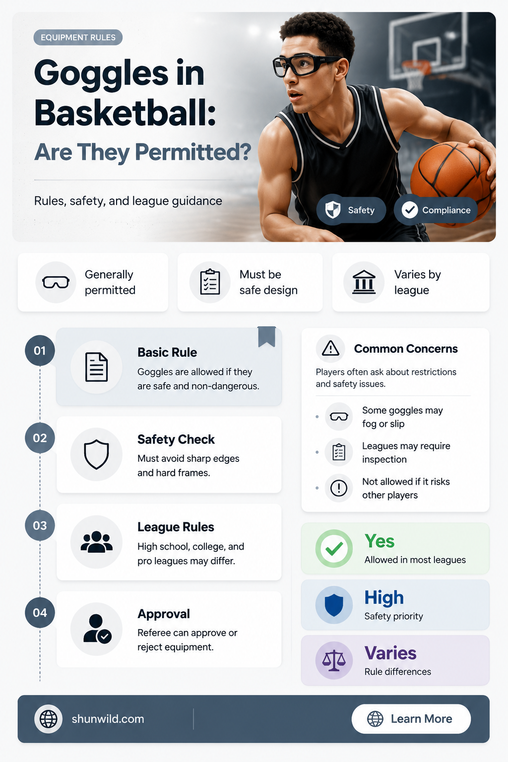 are goggles allowed in basketball