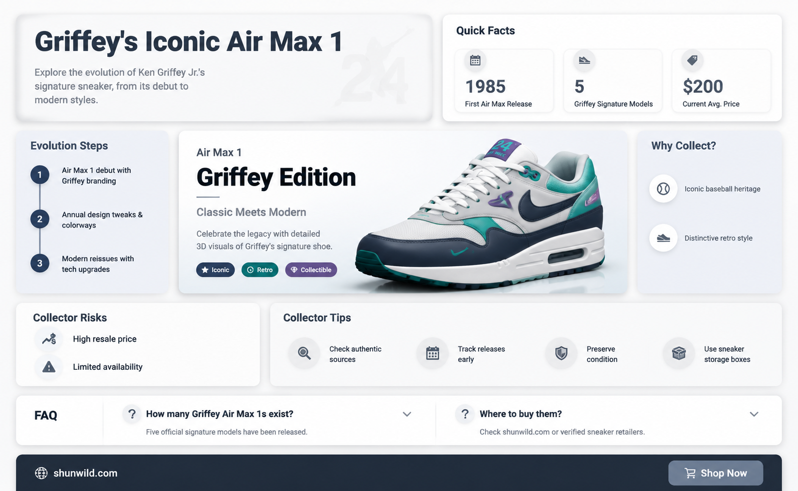 are air griffey max 1 basketball shoes
