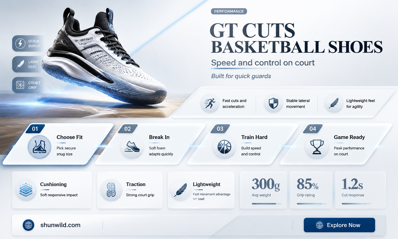are gt cuts basketball shoes