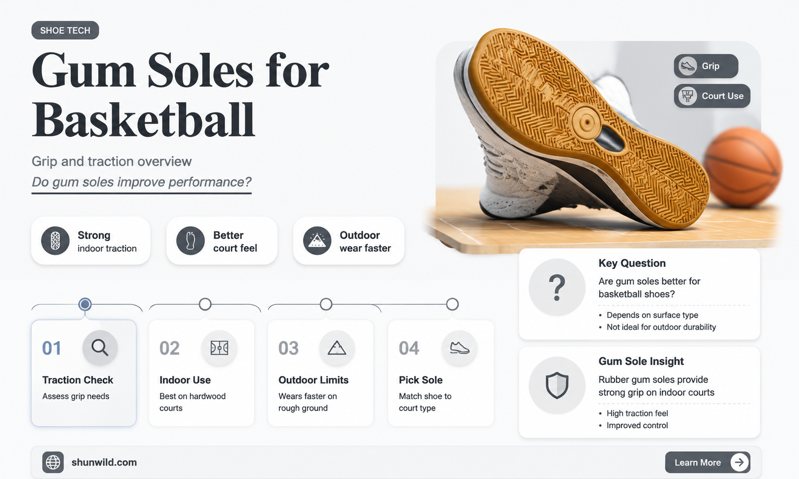 are gum soles more durable basketball