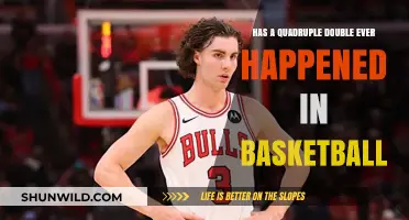 The Quadruple Double: Basketball's Elusive Feat