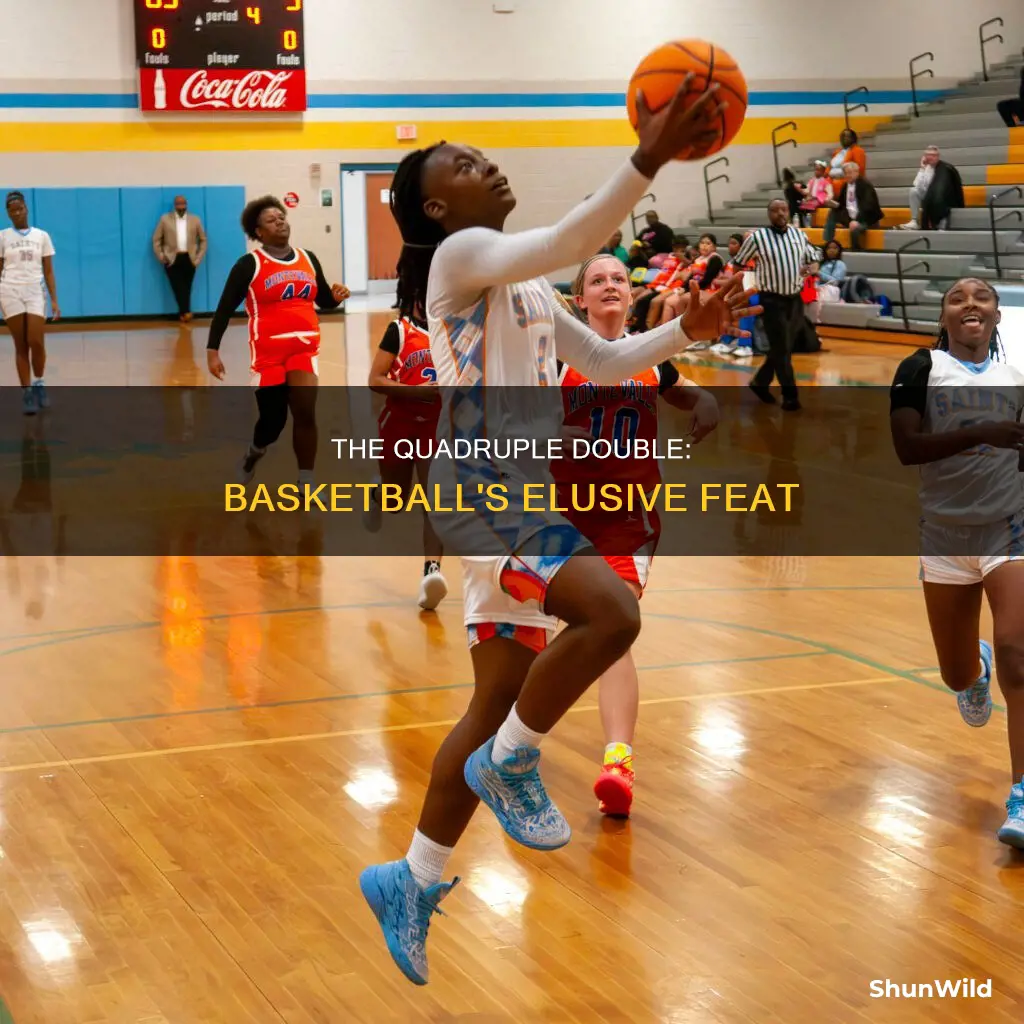 has a quadruple double ever happened in basketball
