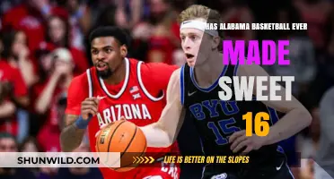 Alabama Basketball's Sweet 16 History