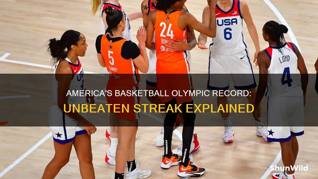 has america ever lost basketball olympics