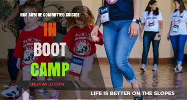 Boot Camp Tragedies: Investigating Suicide Incidents and Prevention Efforts