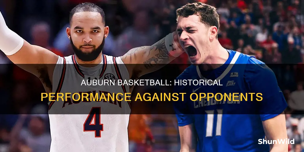 has auburn basketball history against opponents
