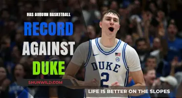 Auburn Basketball: Duke Dominance or Competitive Contest?