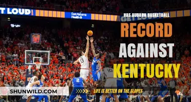 Auburn vs. Kentucky: Basketball Rivalry and Records