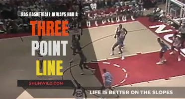 Evolution of Basketball: The Three-Point Line's Origin Story
