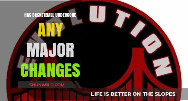 The Evolution of Basketball: A Game Transformed