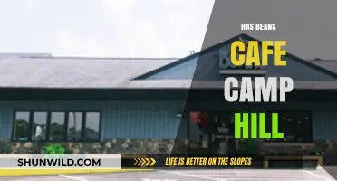 Has Beans Cafe Camp Hill: A Hidden Gem for Coffee Lovers