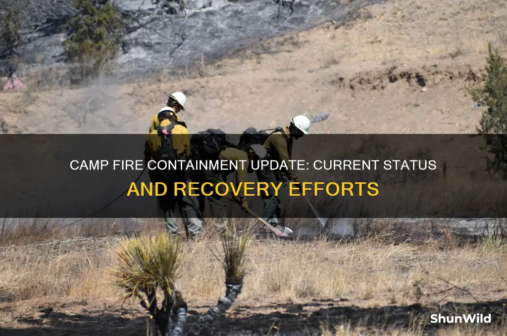 has camp fire been contained
