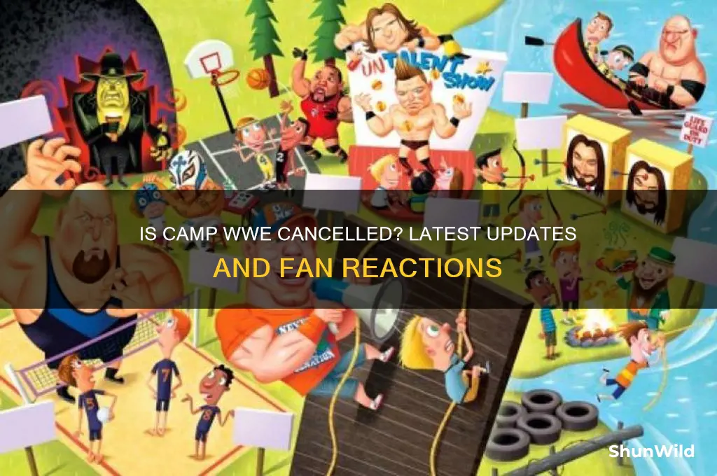 has camp wwe been cancelled