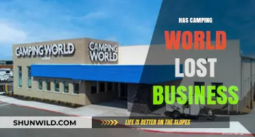 Is Camping World Struggling? Analyzing Declining Business Trends and Customer Concerns