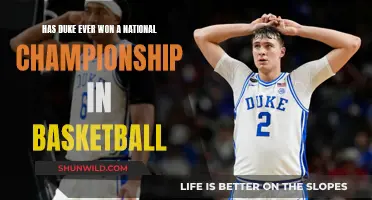 Duke's Basketball Dynasty: National Championship Glory