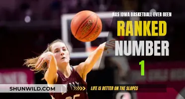 Iowa's Basketball Glory: Unveiling the Number 1 Rank