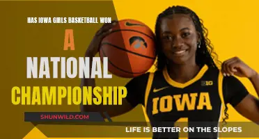 Iowa Girls Basketball: National Championship Dreams?