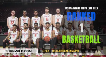 Terps' Historic Rise: Maryland's Basketball Triumphs and Top Rankings