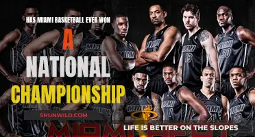 Miami Basketball's Quest for a National Championship