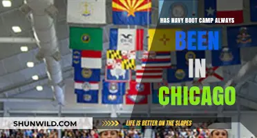 Navy Boot Camp: Chicago's Historical Role in Training Sailors