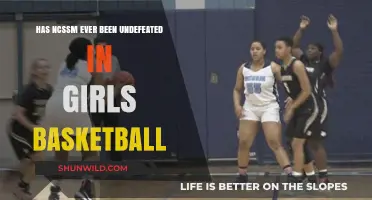NCSSM Girls Basketball: Undefeated Champions?