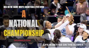 Notre Dame's Men Basketball National Championship Dreams