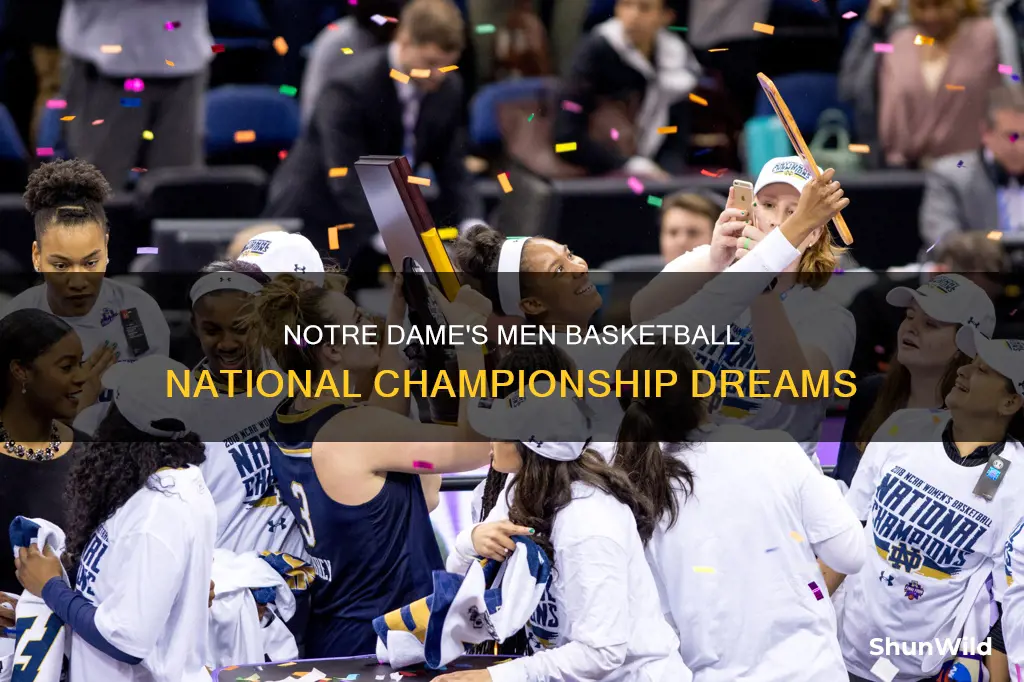 has notre dame men