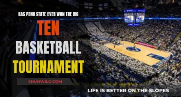 Penn State's Big Ten Basketball Tournament Performance