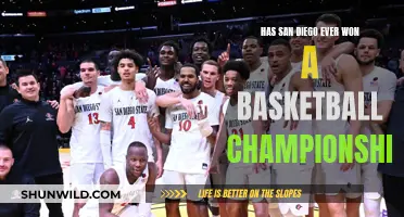 San Diego's Basketball Legacy: Championship Dreams and Realities