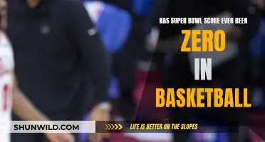 The Zero-Point Super Bowl: Unveiling the Unlikely Basketball Score