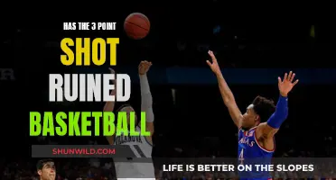 The Evolution of Basketball: The 3-Point Revolution