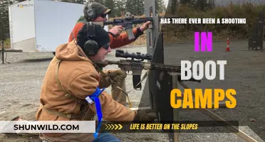 Boot Camp Shootings: Uncovering the Truth Behind Military Training Tragedies
