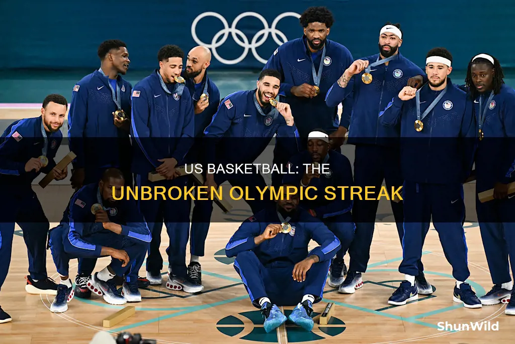 has to us ever not won the basketball olympics