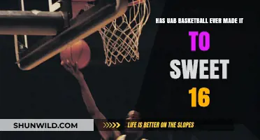 UAB Basketball's Sweet 16 Dreams: History and Hopes