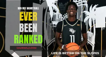 UCF Basketball: Ranked or Unranked?